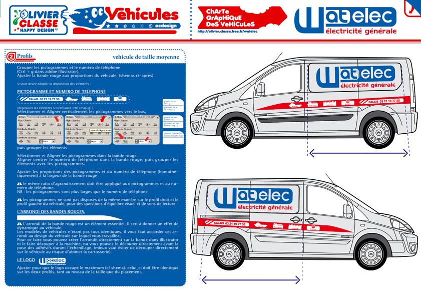 charte graphique